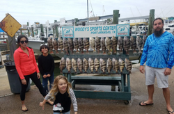 Cast In Port Aransas Fishing Guides